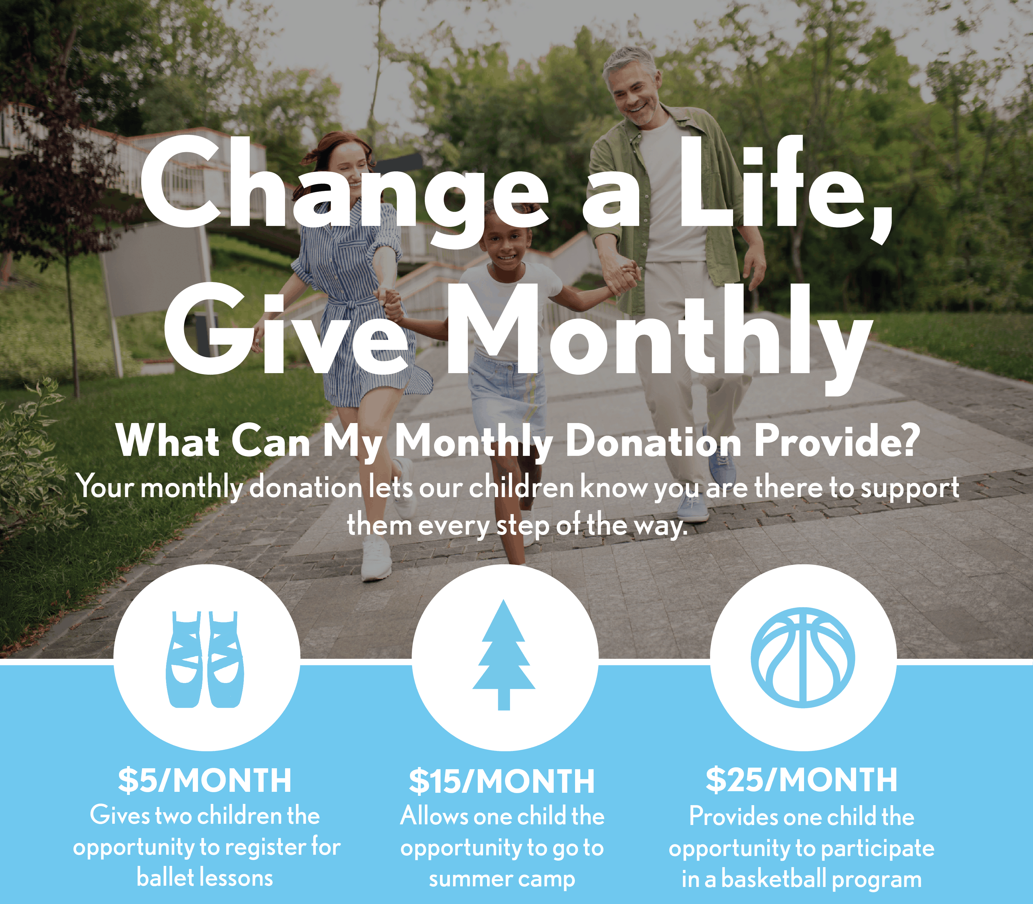 monthly giving